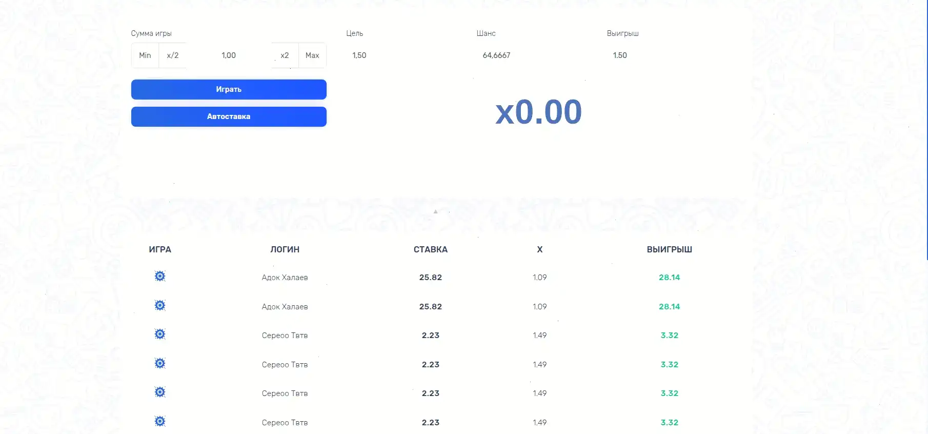 Мобильная версия Vulkan Zhara casino